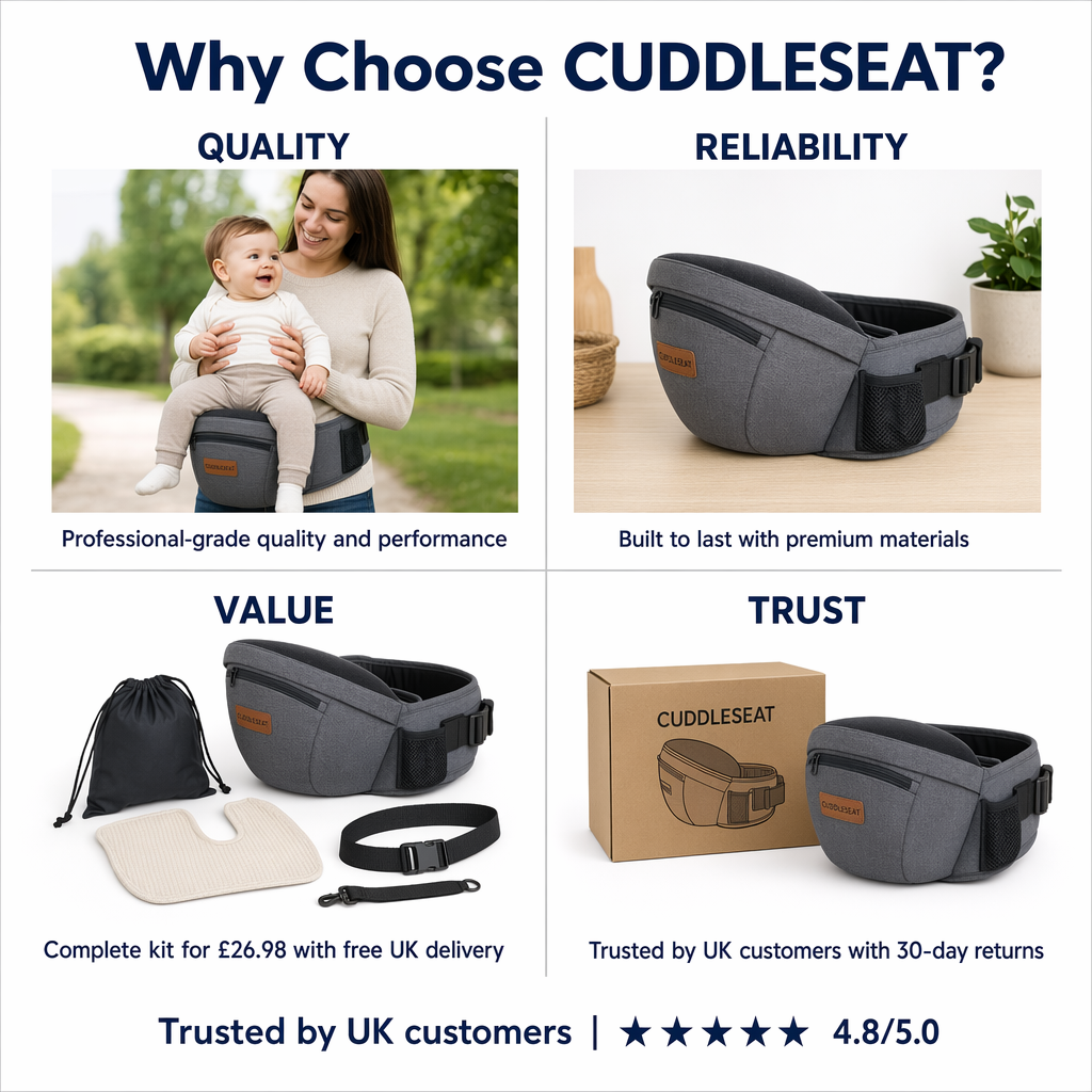 CuddleSeat four panel product story
