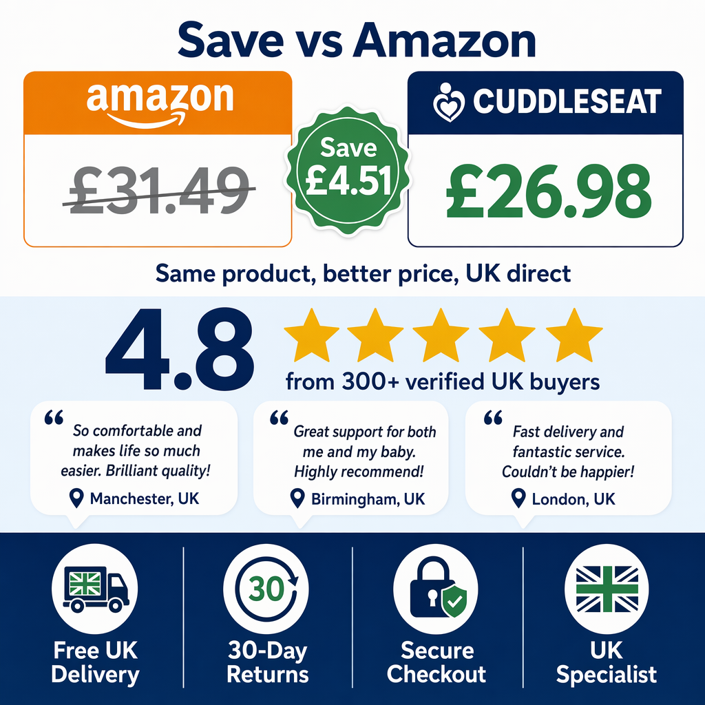 CuddleSeat trust and price comparison